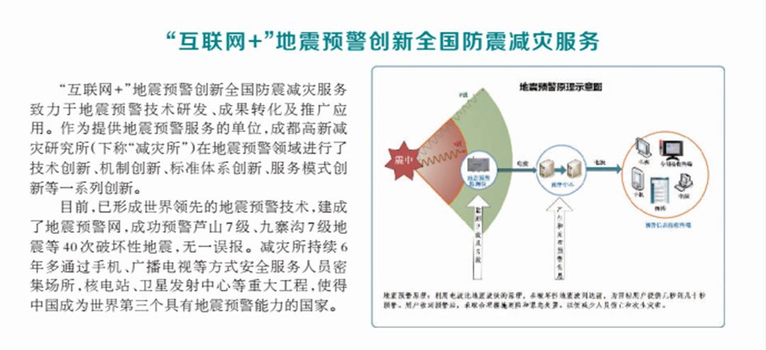 2017年度中国“互联网+”十大优秀案例揭晓